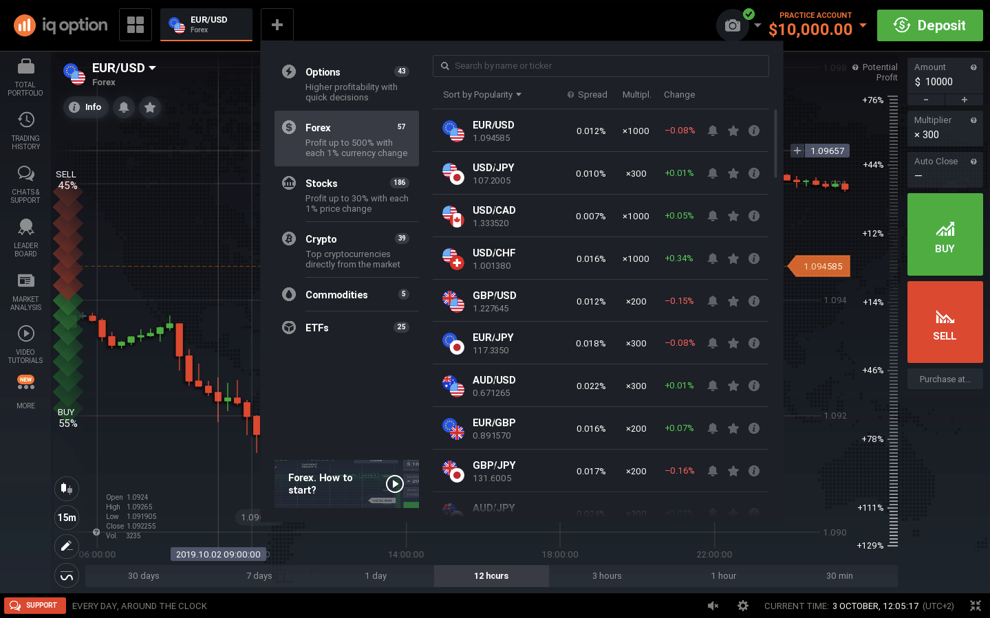 Become an IQ Option client and learn more about Forex trading Philippines Become an IQ Option client and learn more about Forex trading Philippines