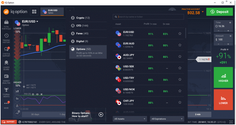 Cryptocurrency trading with IQ Option Cryptocurrency trading with IQ Option
