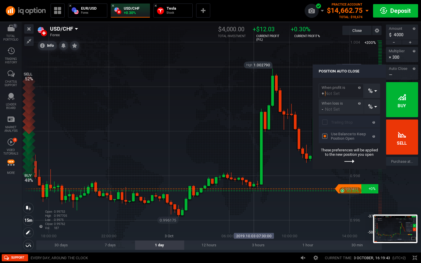 IQ Option offers a huge list of assets for bidding IQ Option offers a huge list of assets for bidding